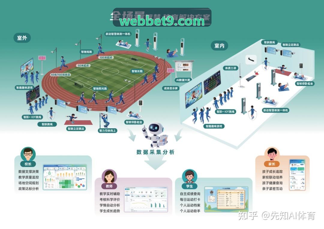 BET9高并发技术白皮书